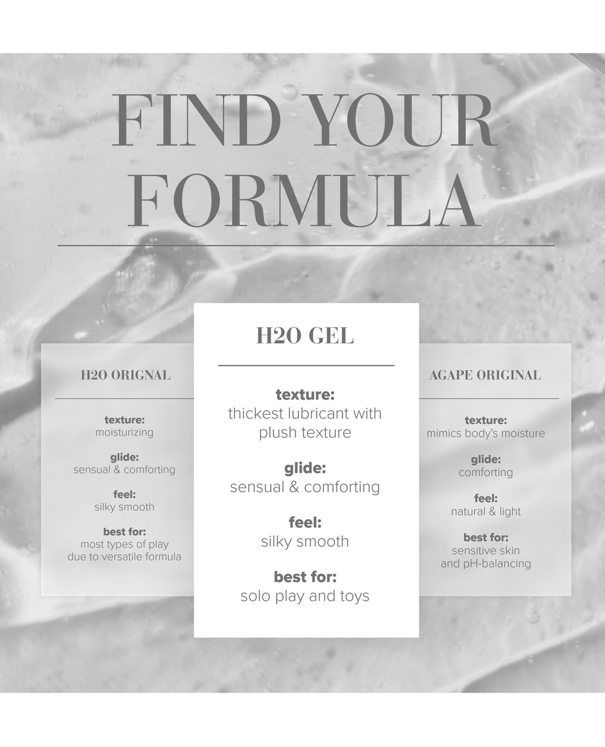 JO H2O Gel - Original Lubricant 8 oz