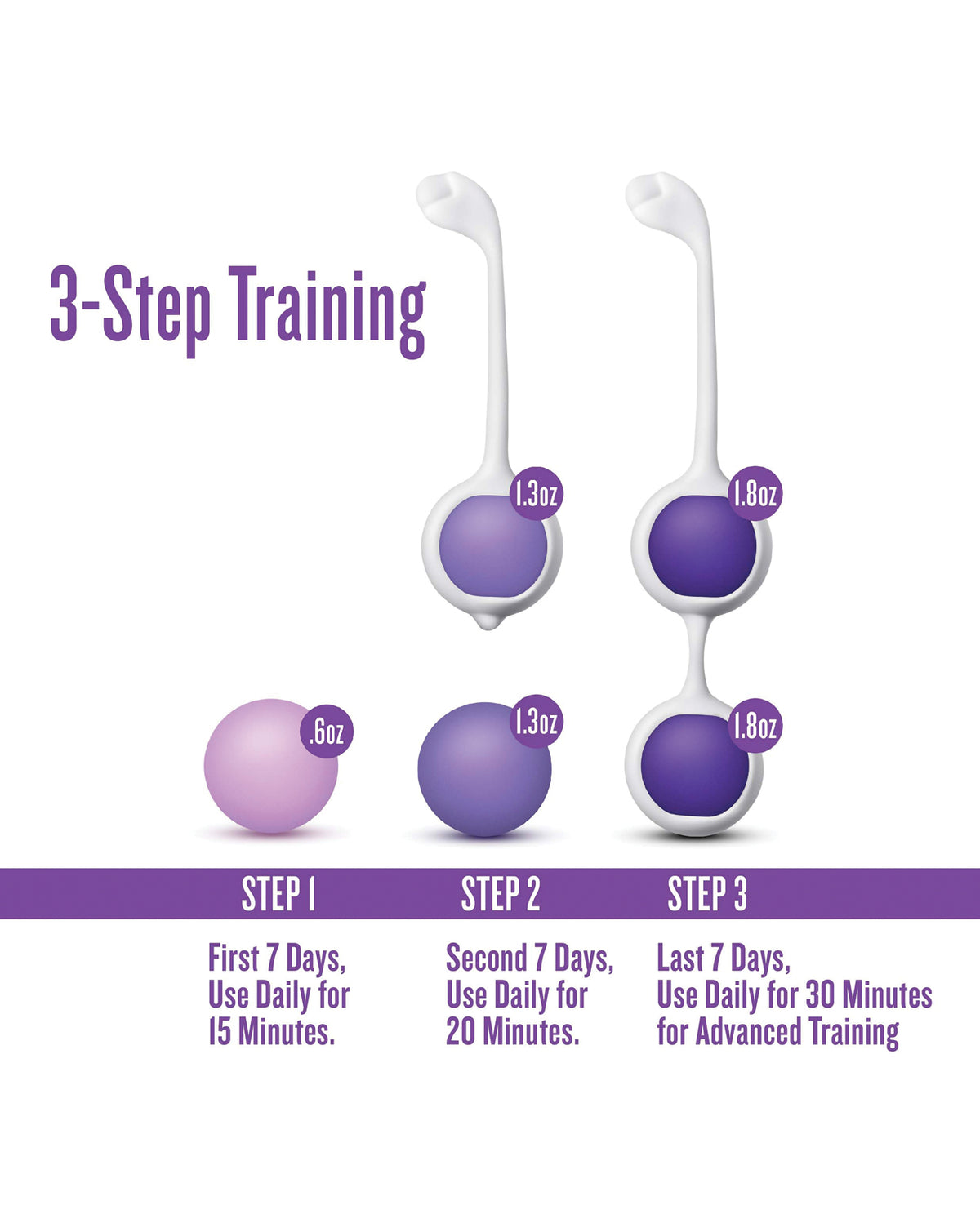 Blush Wellness Kegel Training Kit - Purple