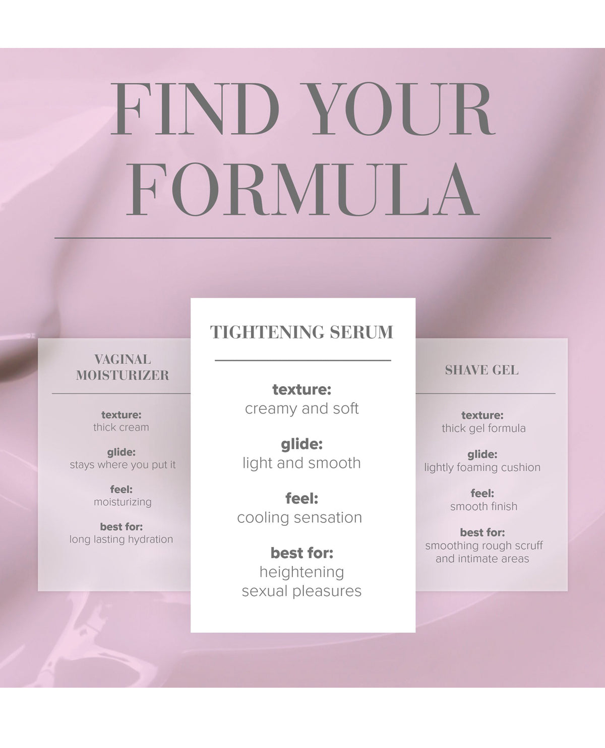 JO Vaginal Tightening Serum - Vaginal Toning & Tightening Cream Body 1.7 oz