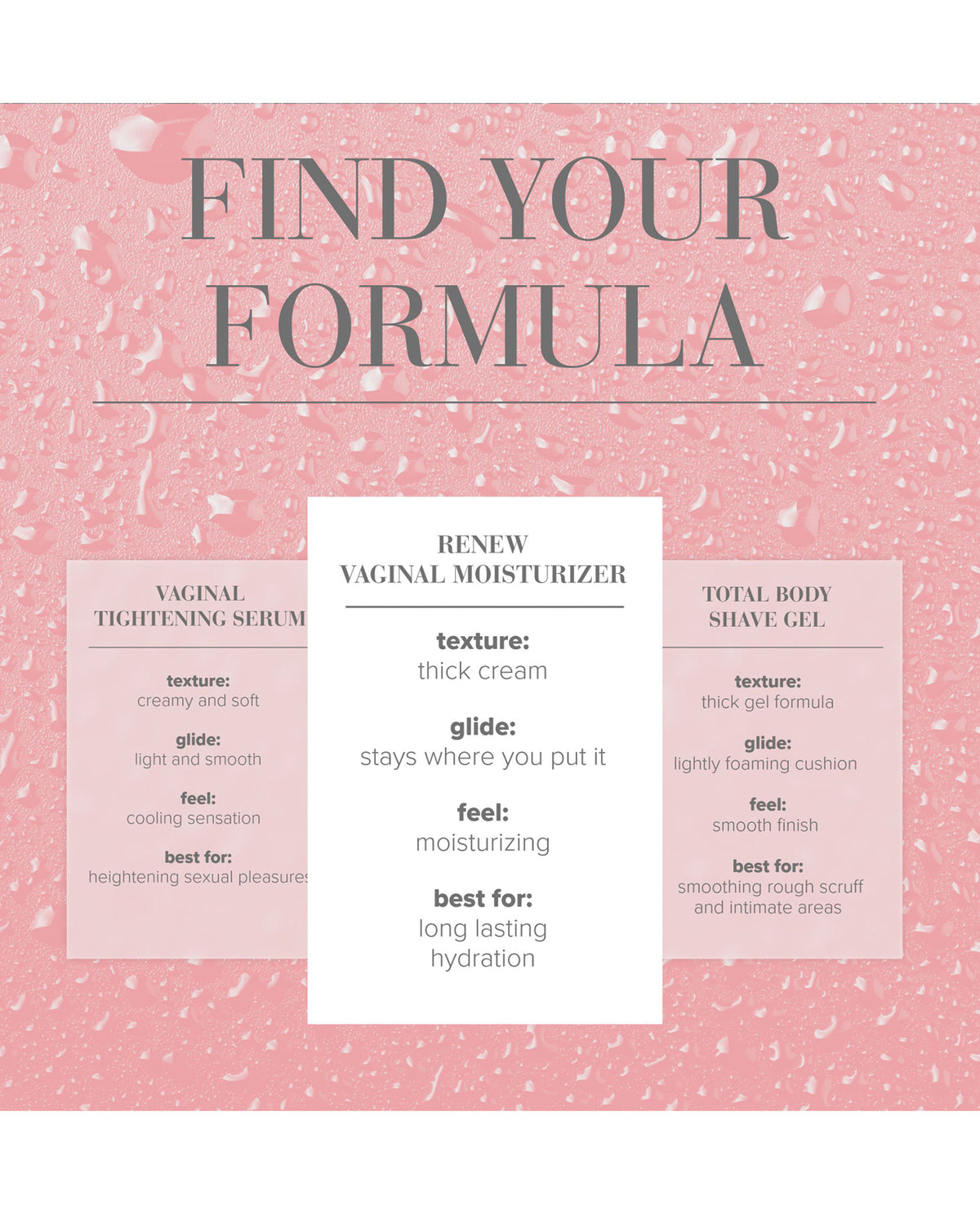 JO Renew Vaginal Moisturizer - Original Hygiene 4 oz