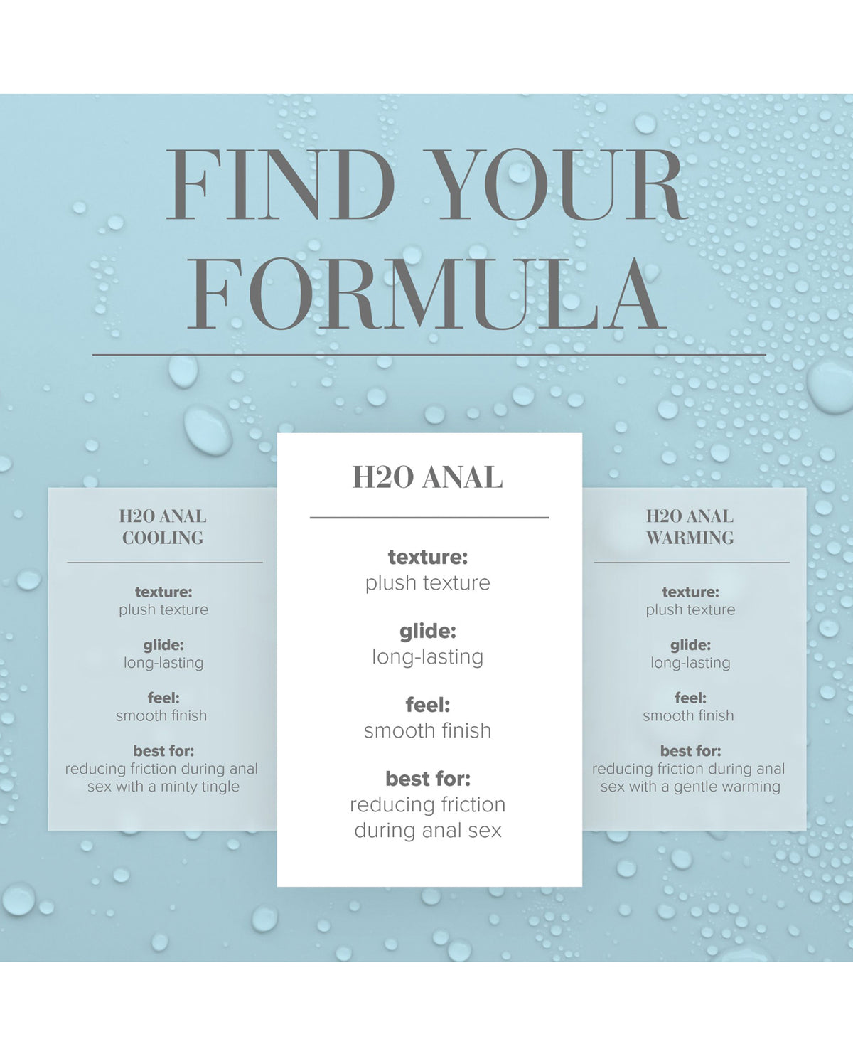 JO H2O Anal - Original Lubricant 8 oz